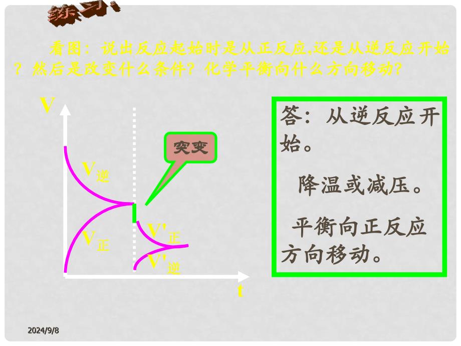 高中化学之《3.4平衡图像解题专题》精品课件 苏教版_第4页