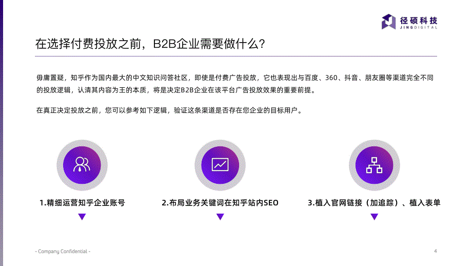 B2B企业广告投放指南 &#183; 知乎篇-2023.04_第4页