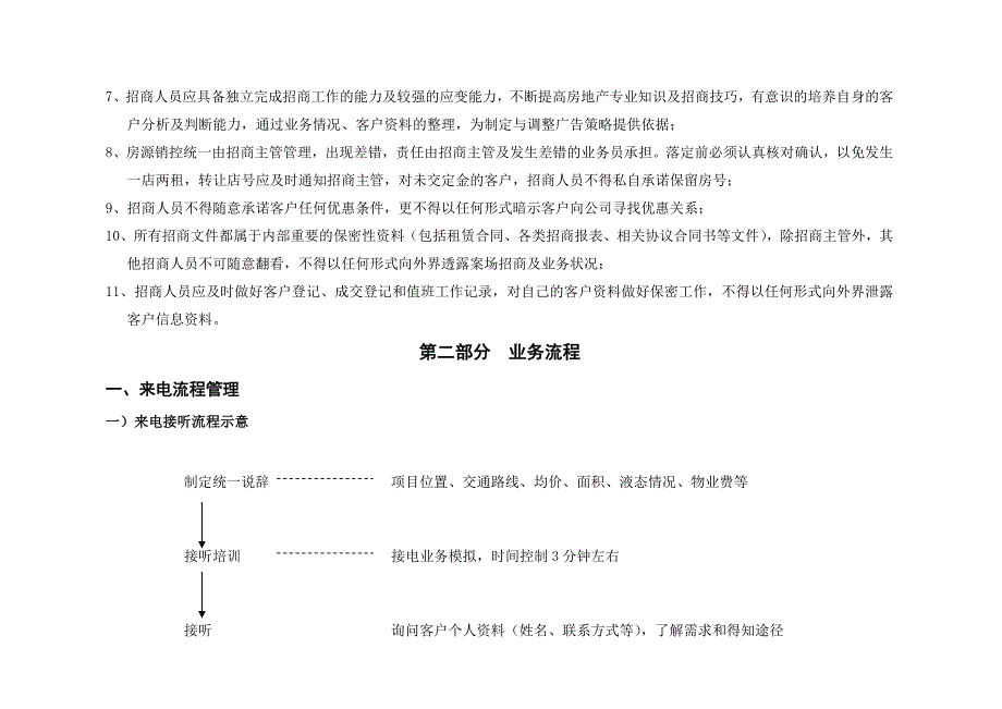 (完整版)招商流程及管理制度_第3页