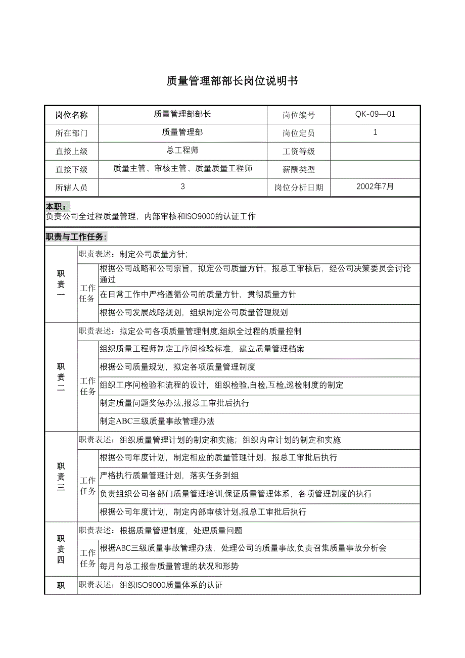 材料行业-质量管理部部长岗位说明书_第1页