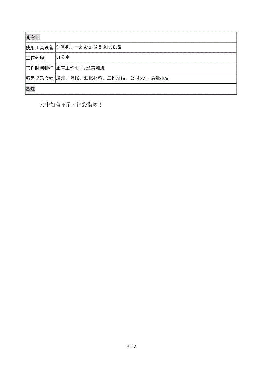 材料行业-质量管理部部长岗位说明书_第3页