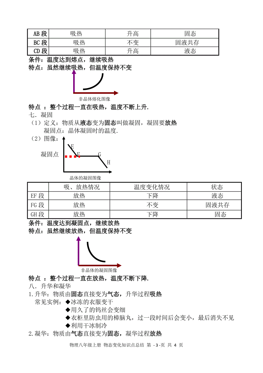 (完整word)八年级上册物理物态变化知识点总结-推荐文档.doc_第3页