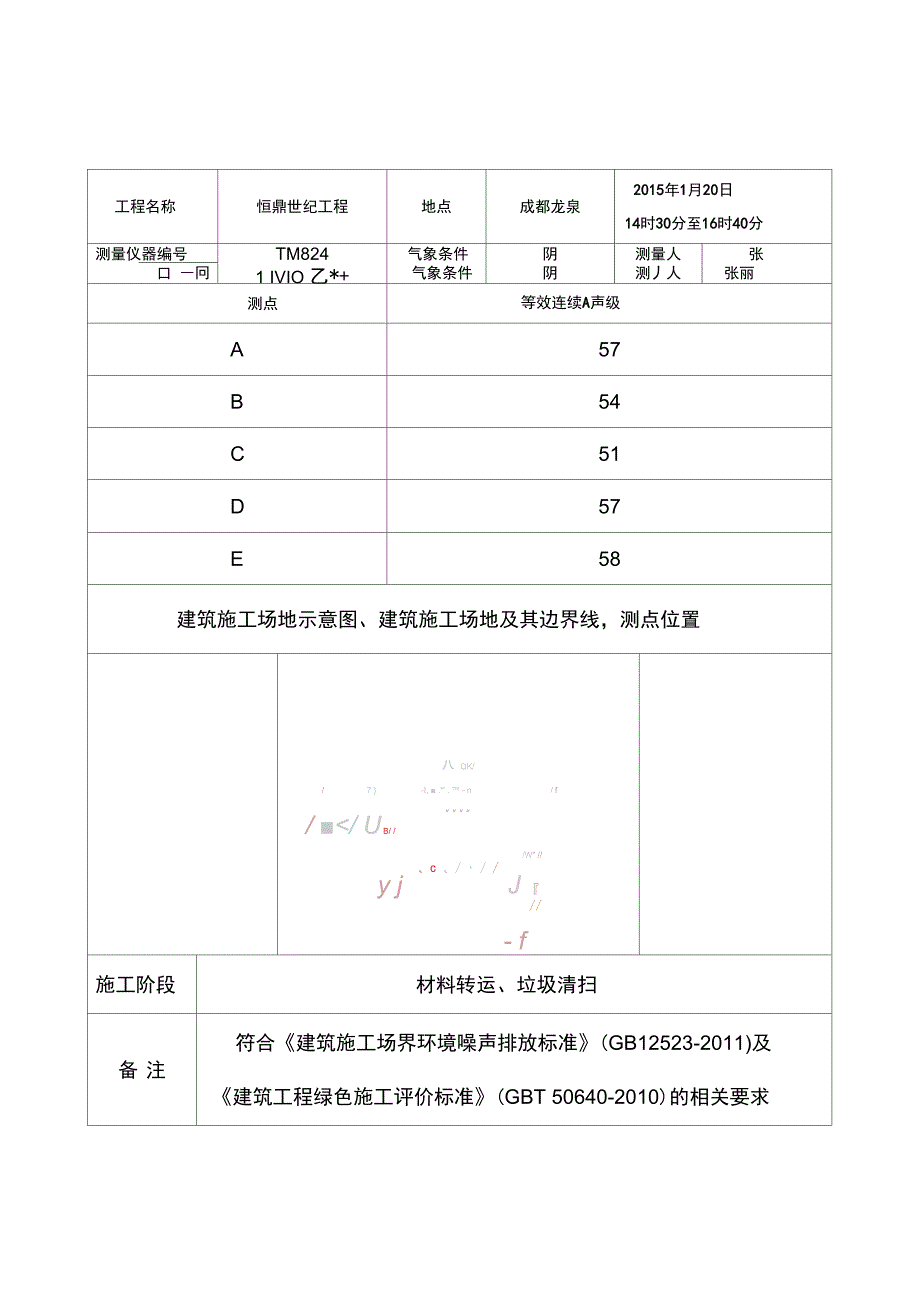 建筑施工场地噪声测量记录表_第4页