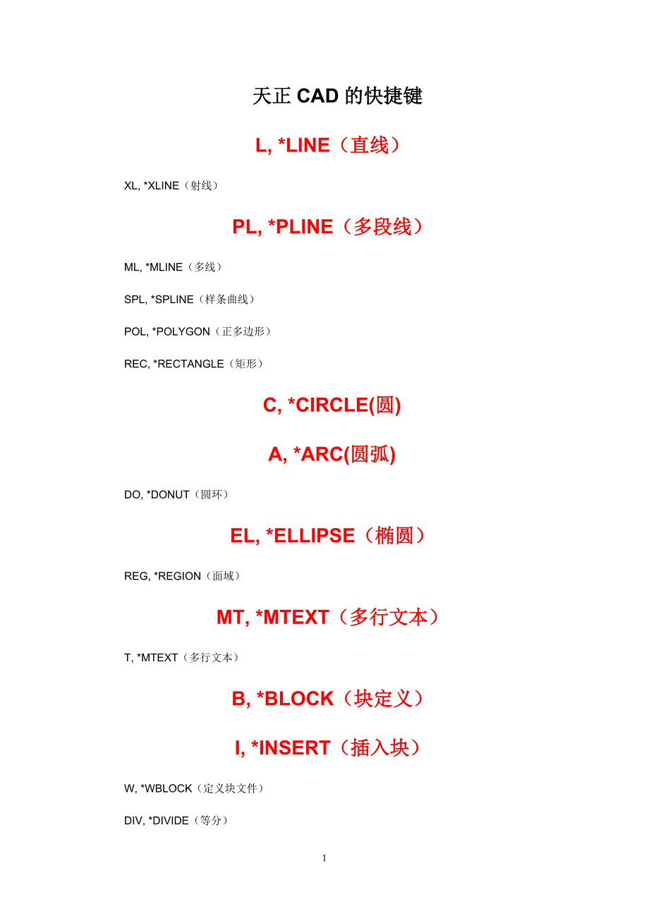 天正CAD常用快捷键大全_第1页