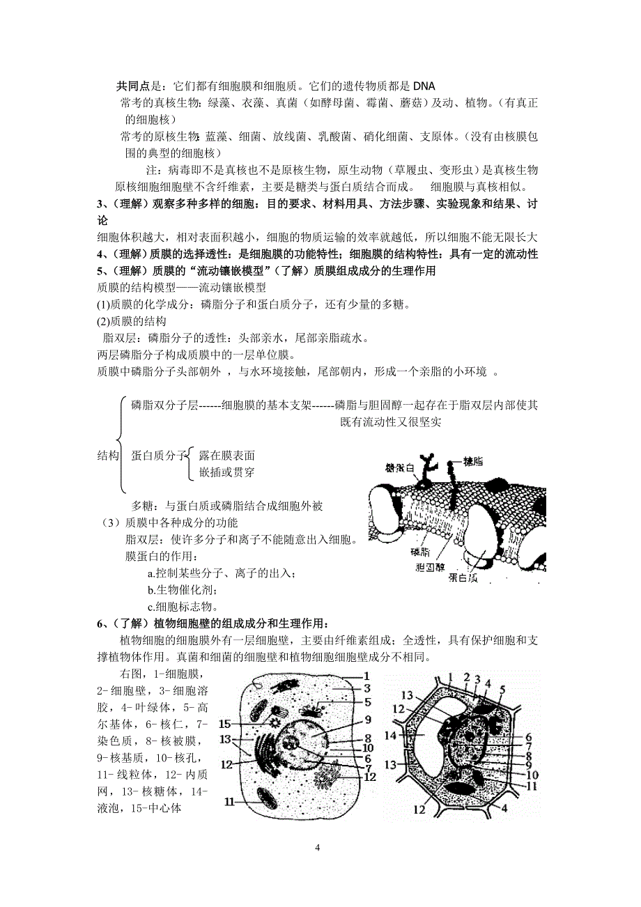 浙江省高二生物会考复习提纲(按会考条目整理)必修1分子与细胞.doc_第4页