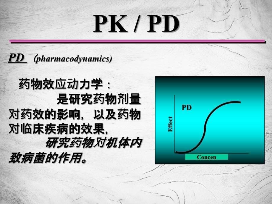 PKPD在抗生素临床使用中的应用_第5页