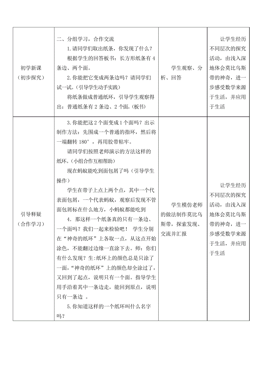 六年级数学下册教案-数学好玩-神奇的莫比乌斯带-北师大版_第2页