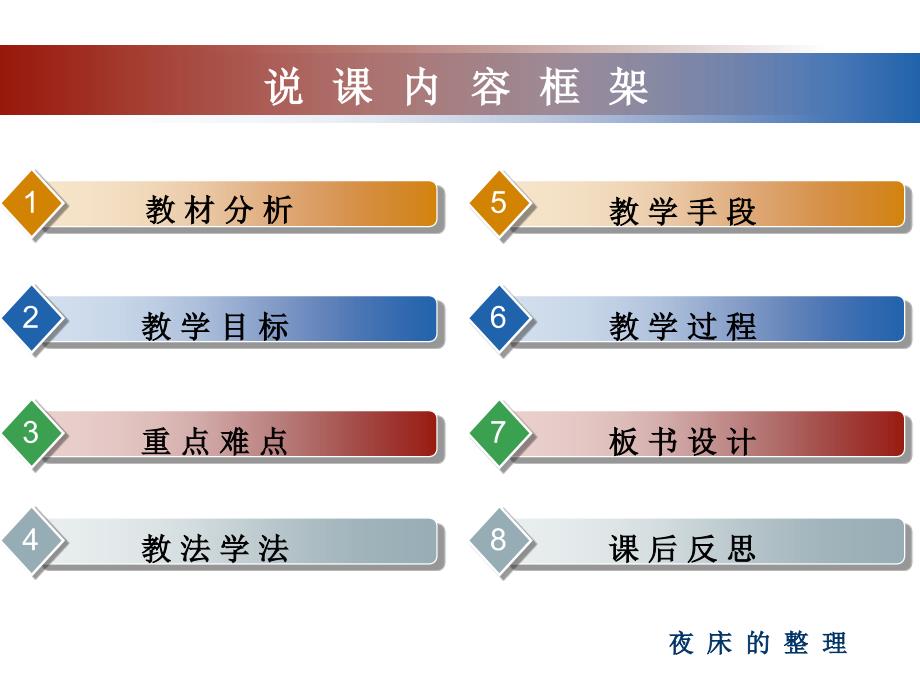 武汉职业技术学院国培优秀课件黄建红夜床的整理_第2页