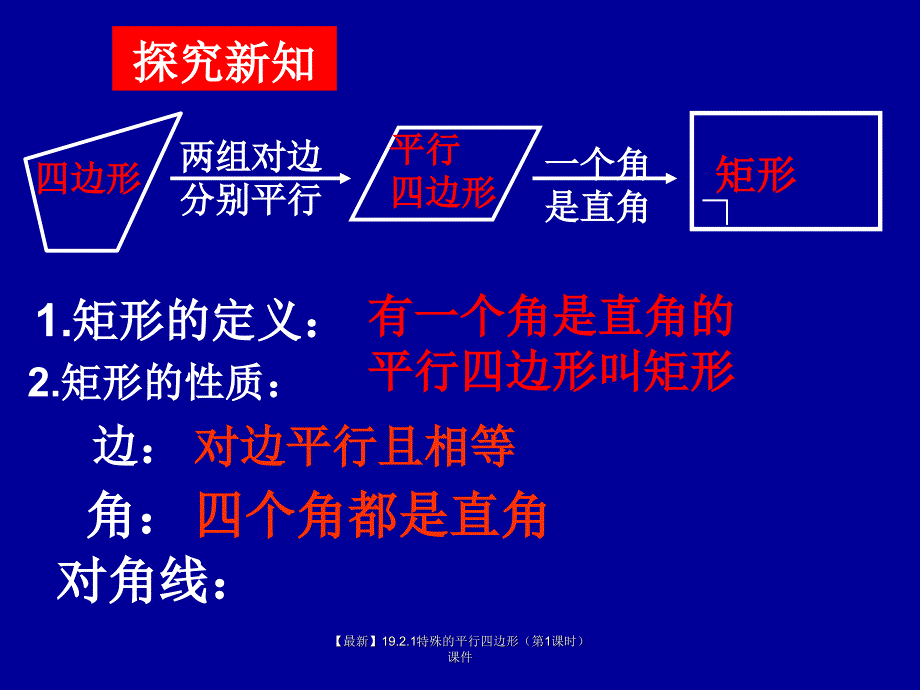 最新19.2.1特殊的平行四边形_第3页