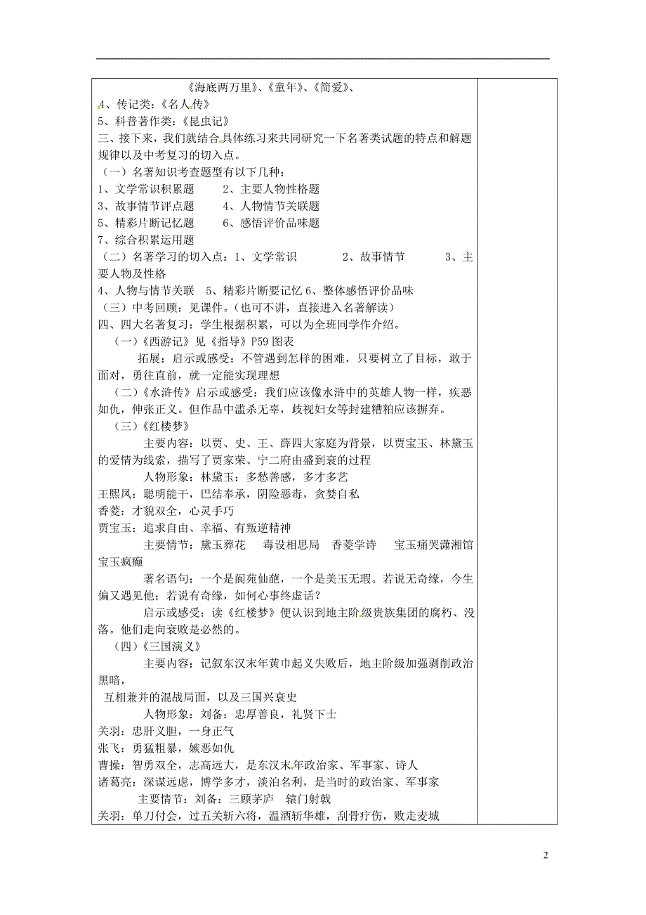 甘肃省武威市凉州区永昌镇和寨九制学校中考语文名著导读复习教案_第2页