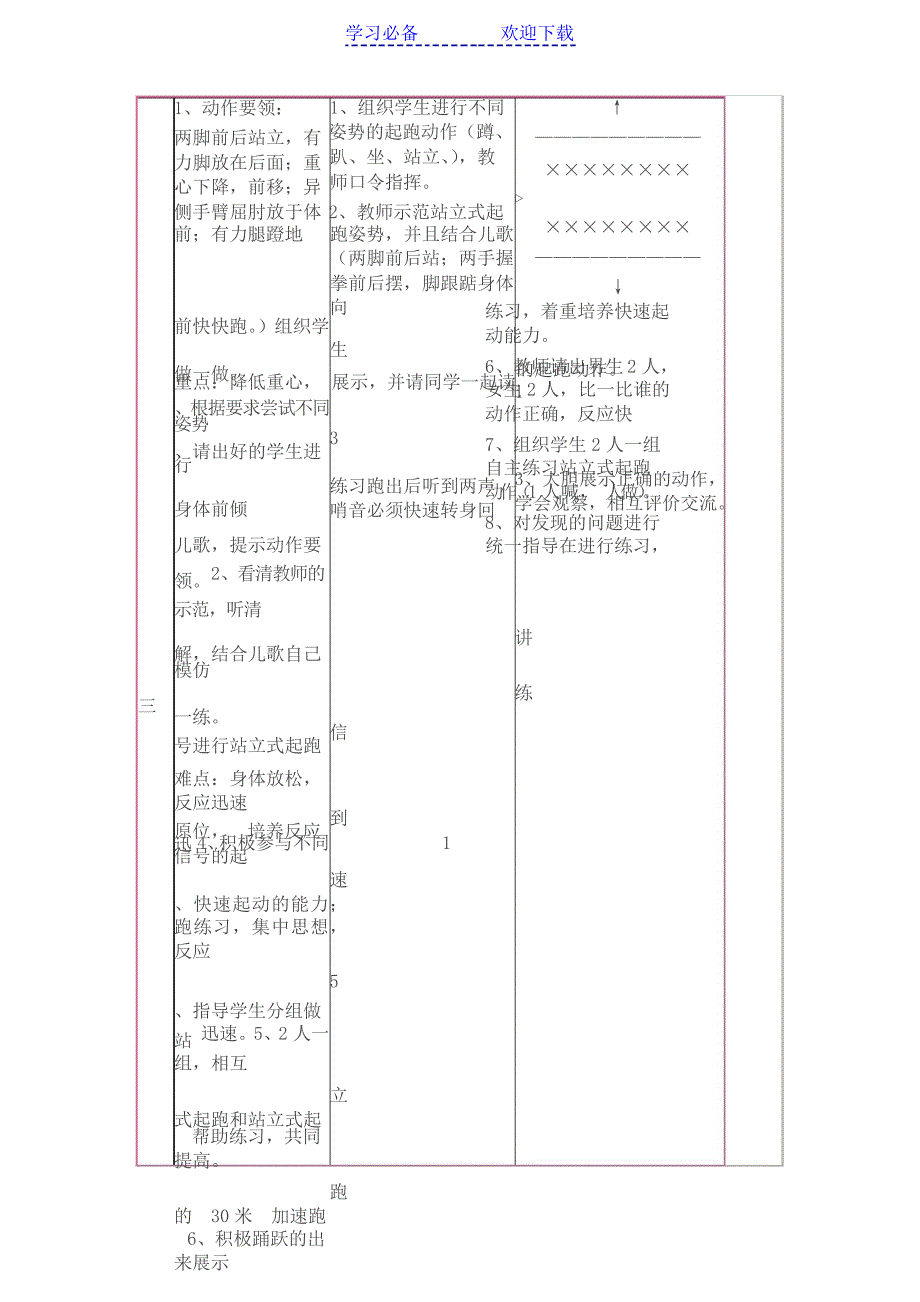 小学体育站立式起跑教案_第2页