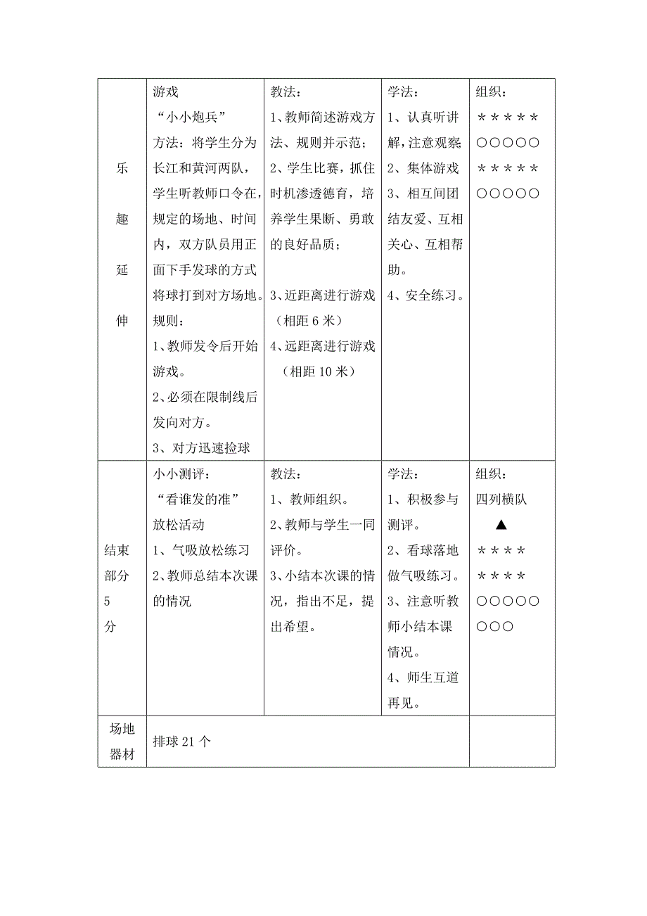 初中排球课件四_第3页