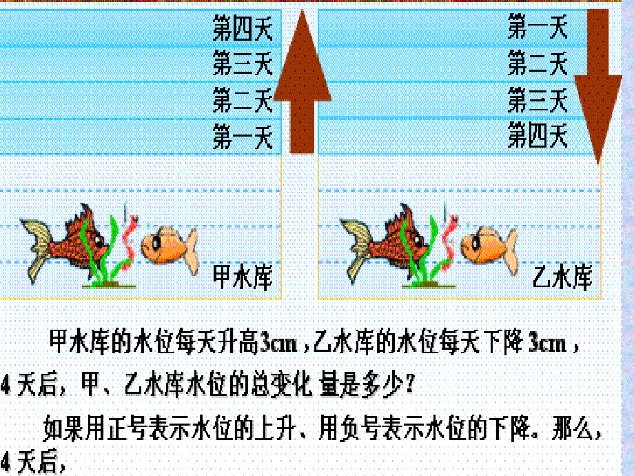 有理数的乘法1)精品教育_第3页