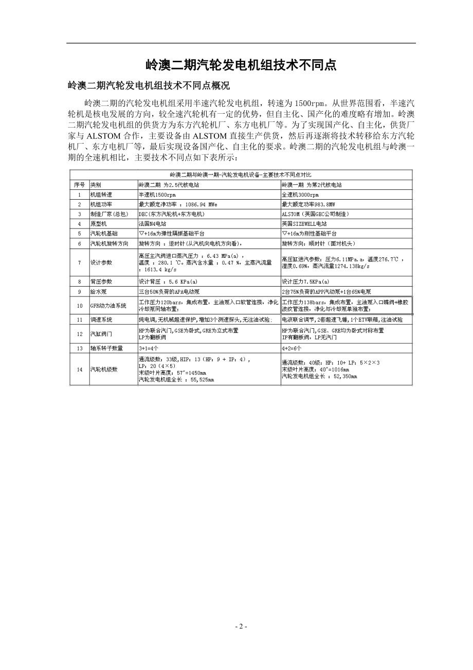 岭澳二期汽轮发电机组技术不同点.doc_第2页