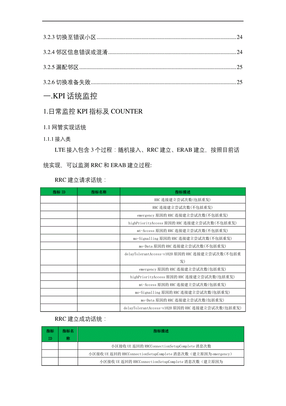 LTE差小区问题分析与处理方法_第4页