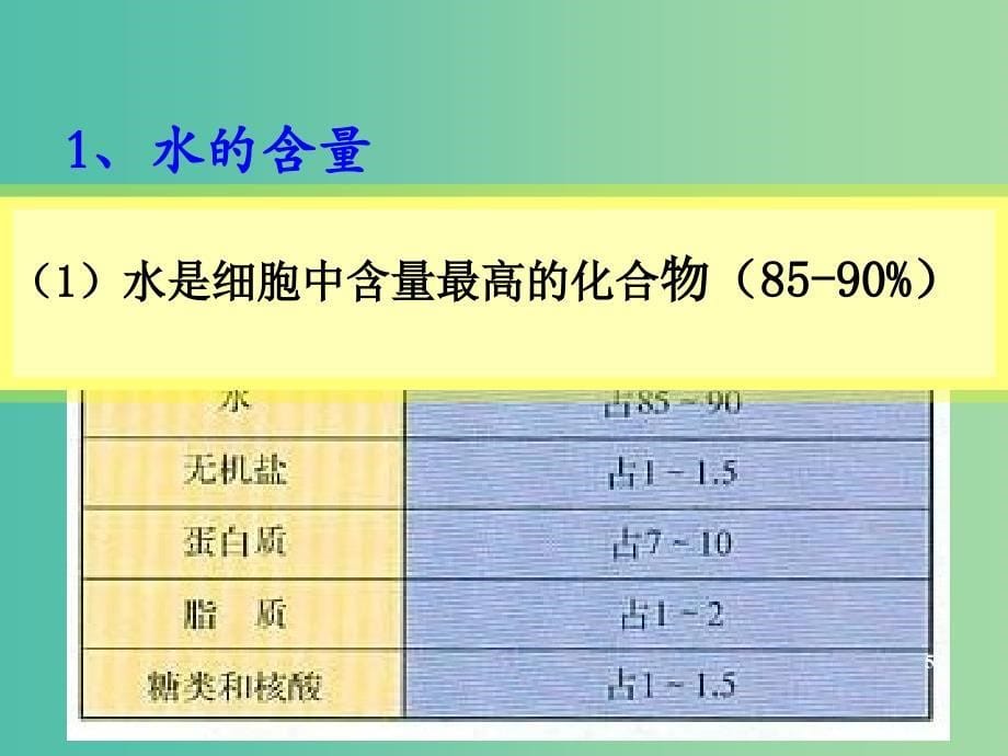 高中生物第二章组成细胞的分子2.5细胞中的无机物课件1新人教版.ppt_第5页