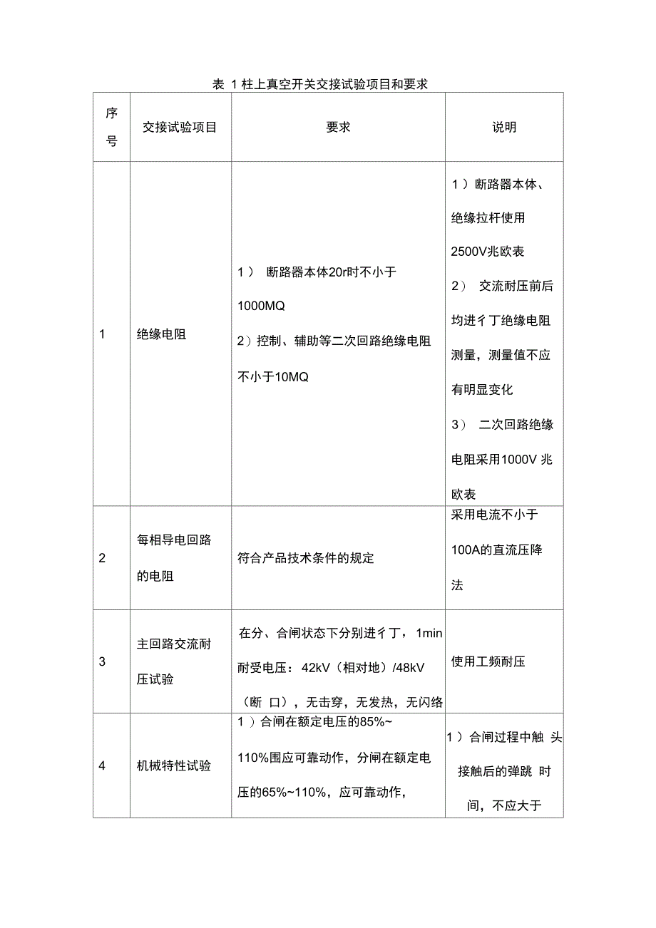 配电设备交接试验项目和要求_第1页