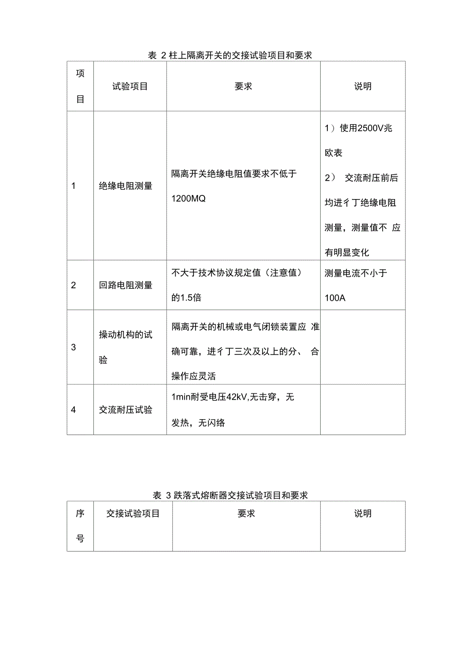 配电设备交接试验项目和要求_第3页