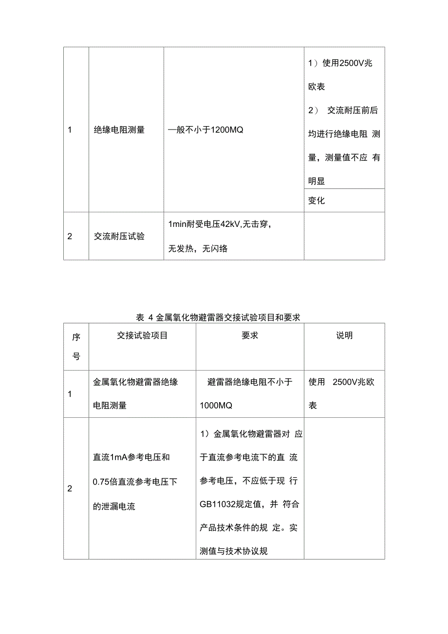 配电设备交接试验项目和要求_第4页