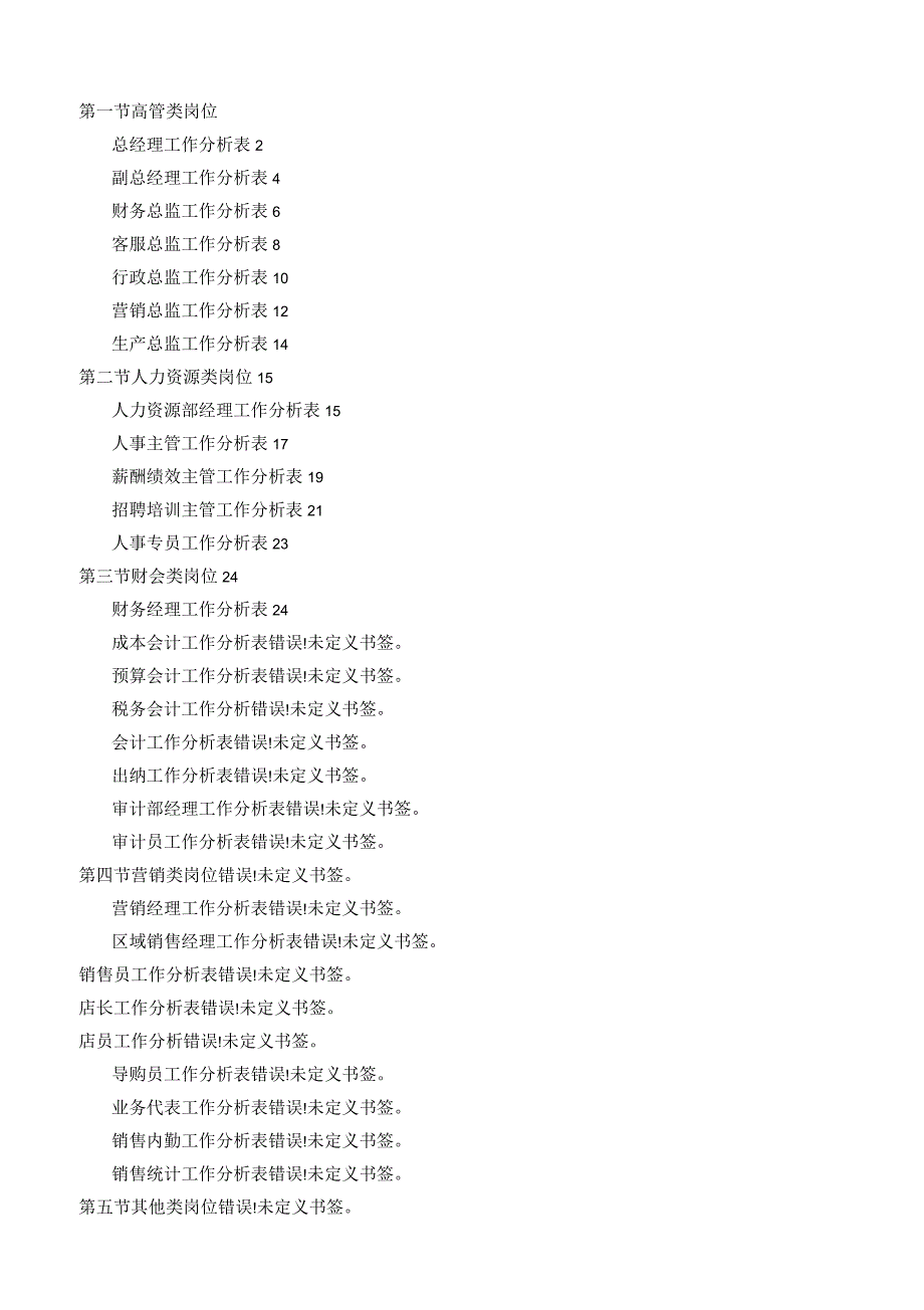 某文化传播有限公司岗位分析表_第1页