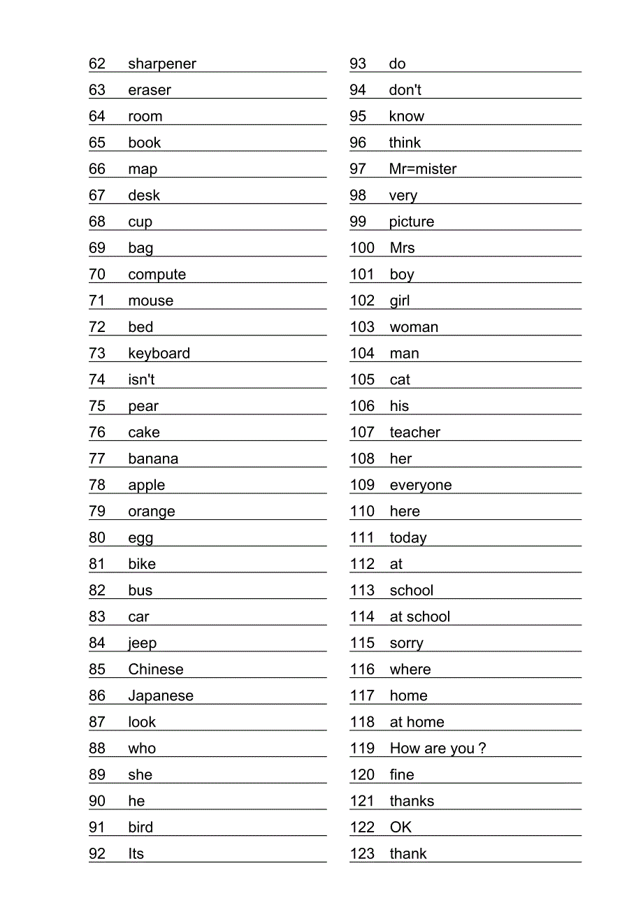 人教版初中英语单词默写练习(英语部分)_第2页