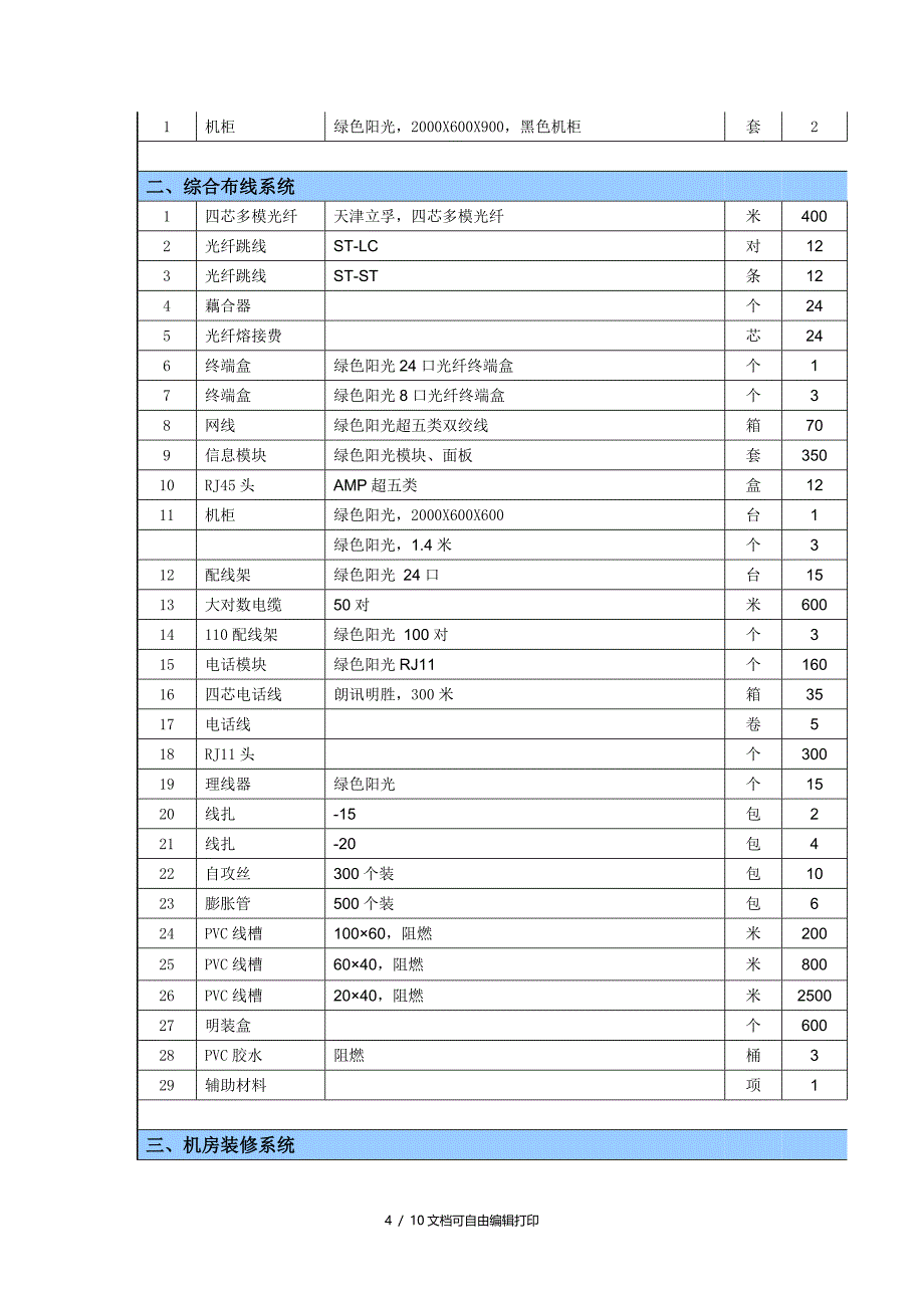 系统测试验收报告_第4页