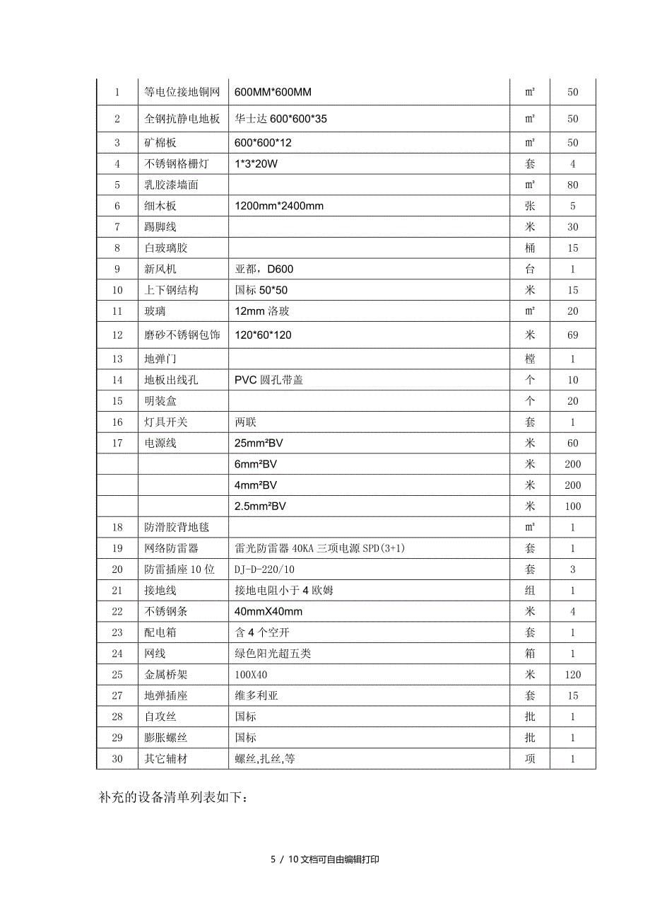 系统测试验收报告_第5页