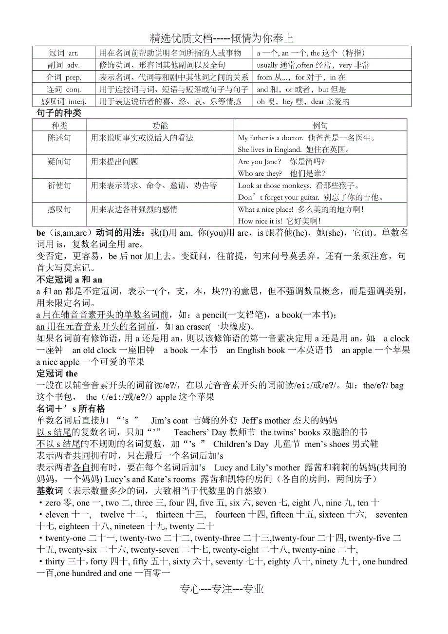 英语初级入门_第3页