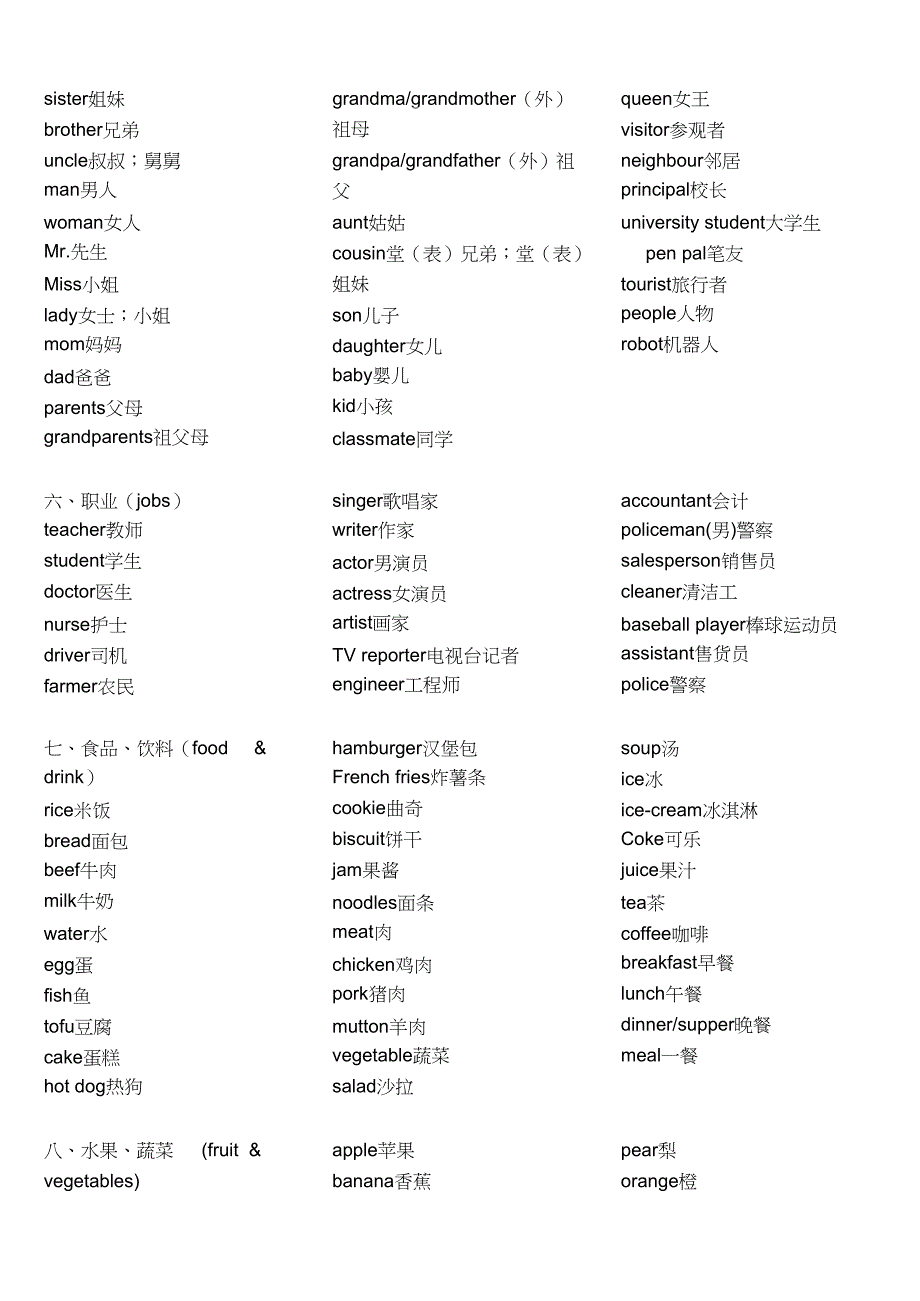 分类英语单词大全精心整理版-推荐文档.docx_第2页