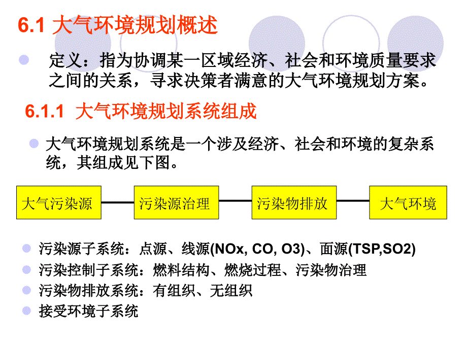 大气污染物总量控制教学内容6.1大气环境规划概述大气环境规划系统_第3页