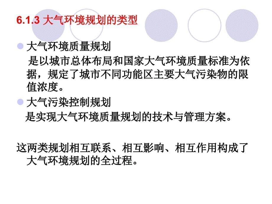 大气污染物总量控制教学内容6.1大气环境规划概述大气环境规划系统_第5页