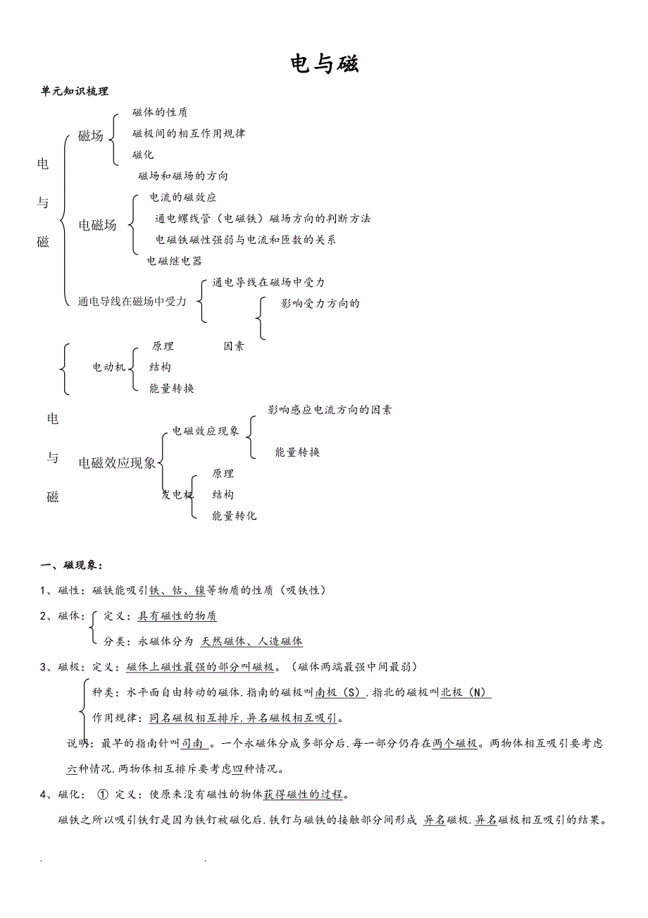 初中电与磁知识点归纳_第1页