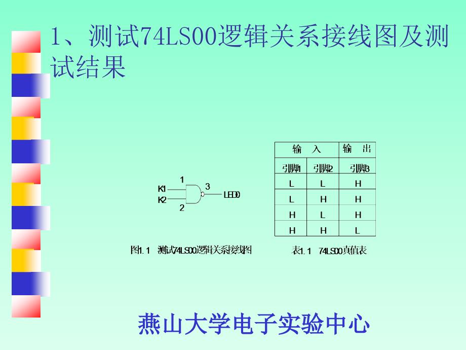 数字电子技术实验指导书答案_第3页