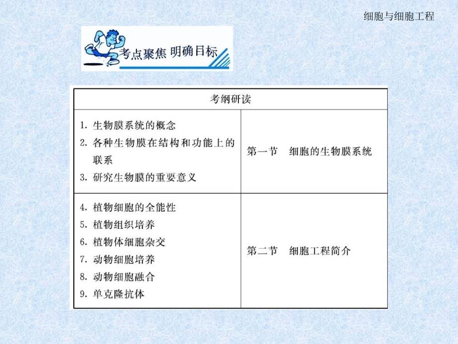 最新大纲版高三生物一轮复习课件细胞与细胞工程教学课件_第2页