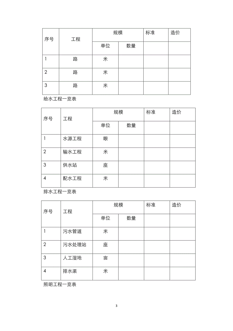 美丽乡村建设规划调研清单.docx_第3页