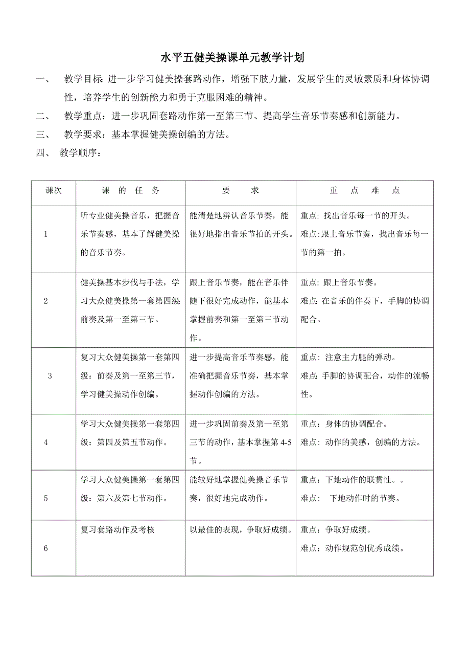 健美操2010年11月公开课_第4页