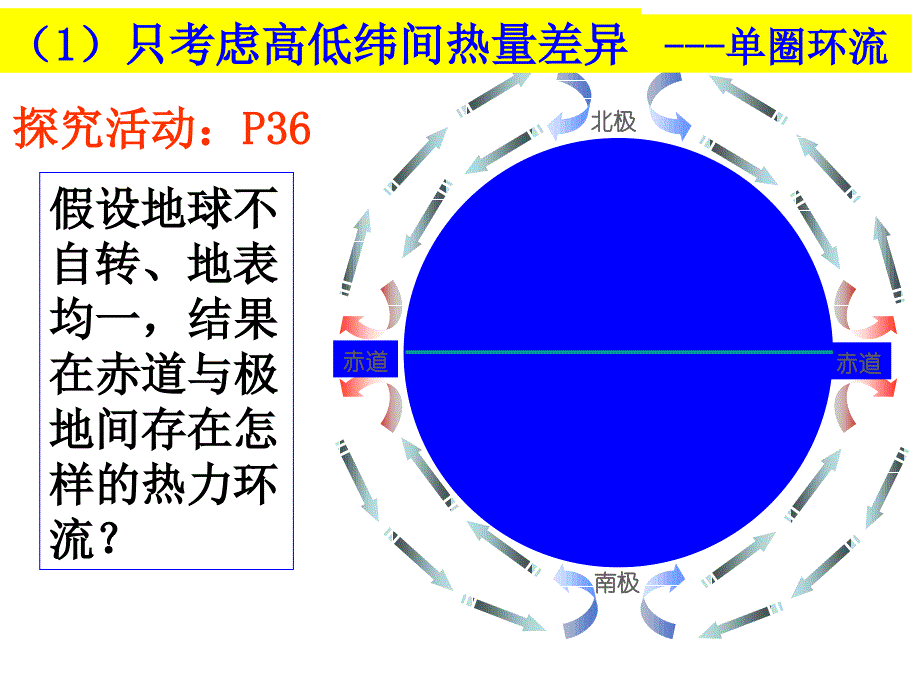 气压带和风带_第3页