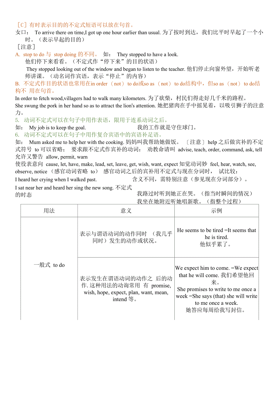 一次性破解非谓语常考点_第2页