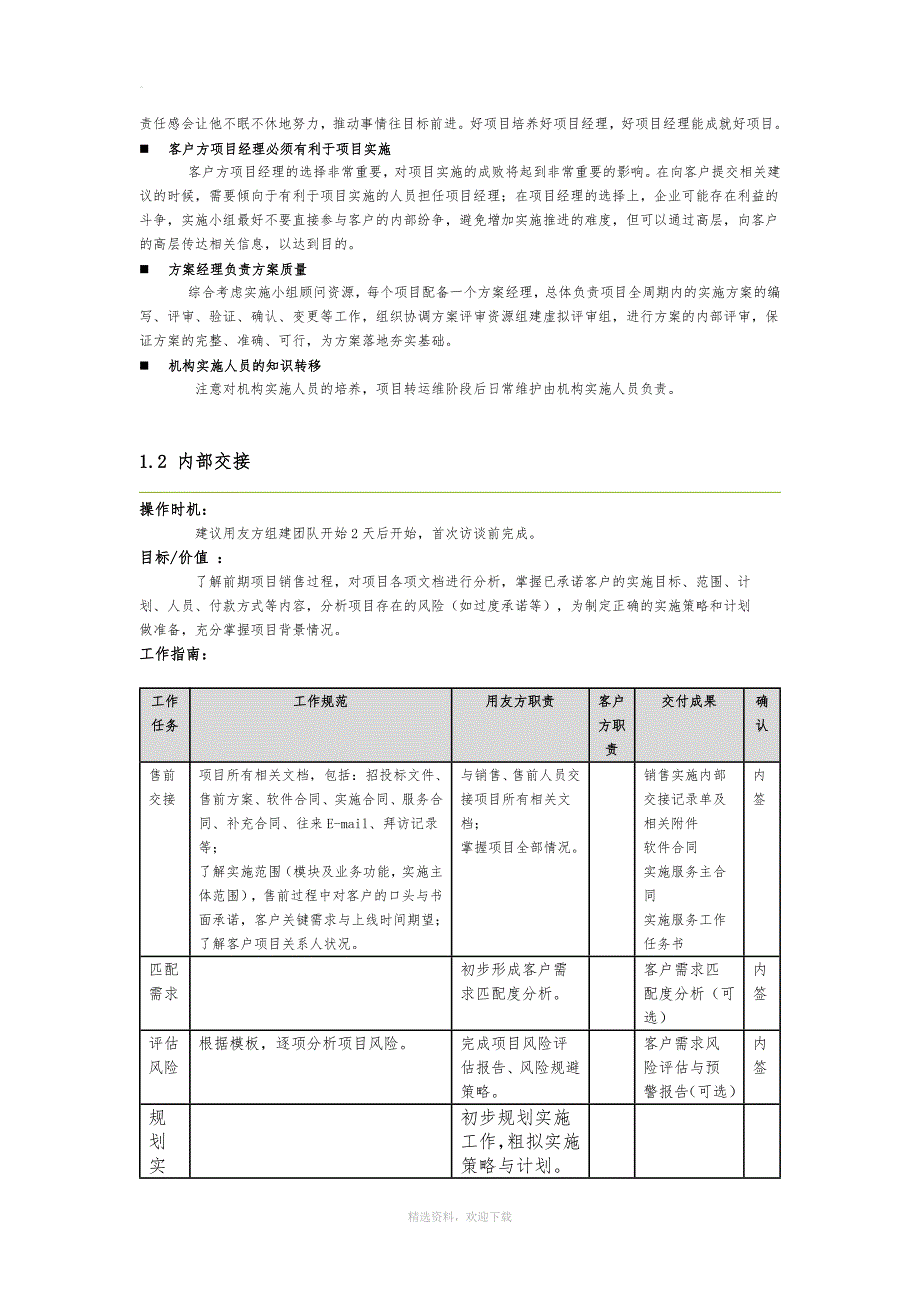 项目实施方法论.doc_第2页