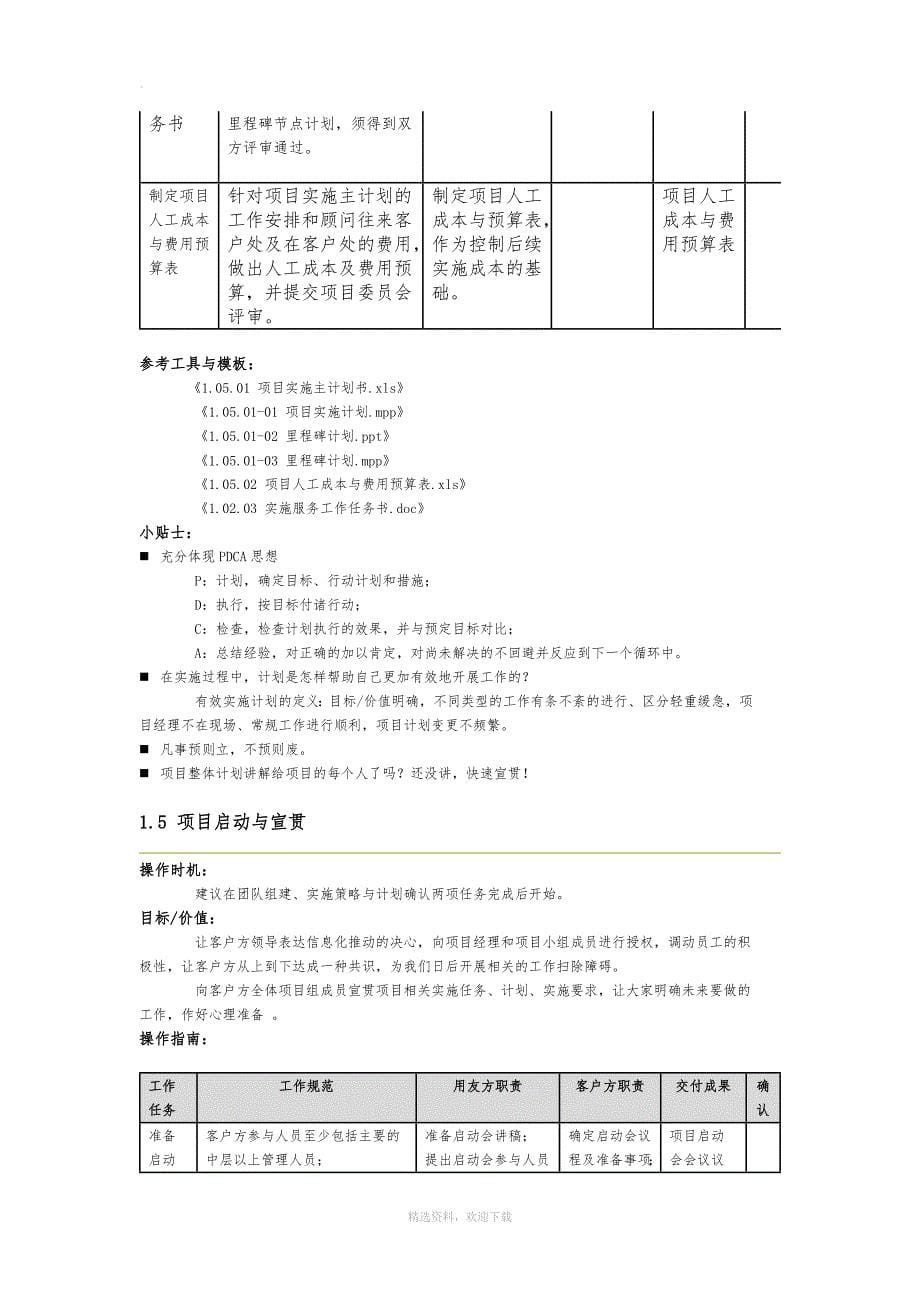 项目实施方法论.doc_第5页