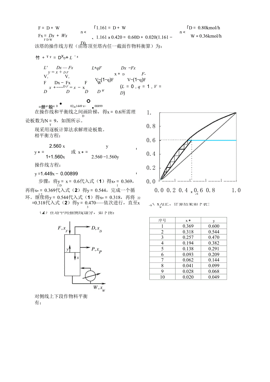 长江大学董盛富_第4页