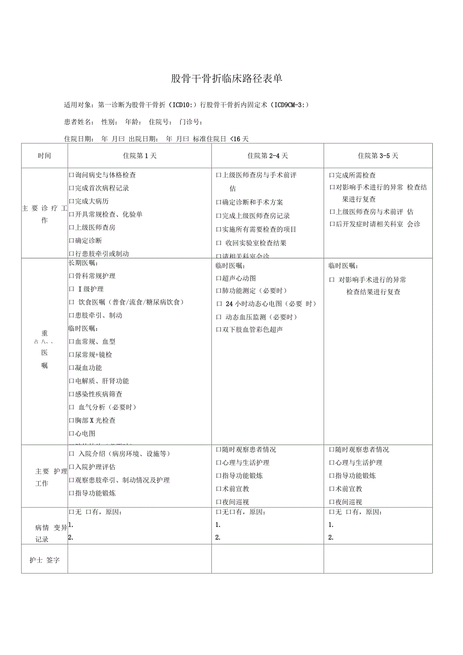 股骨干骨折临床路径表单_第1页