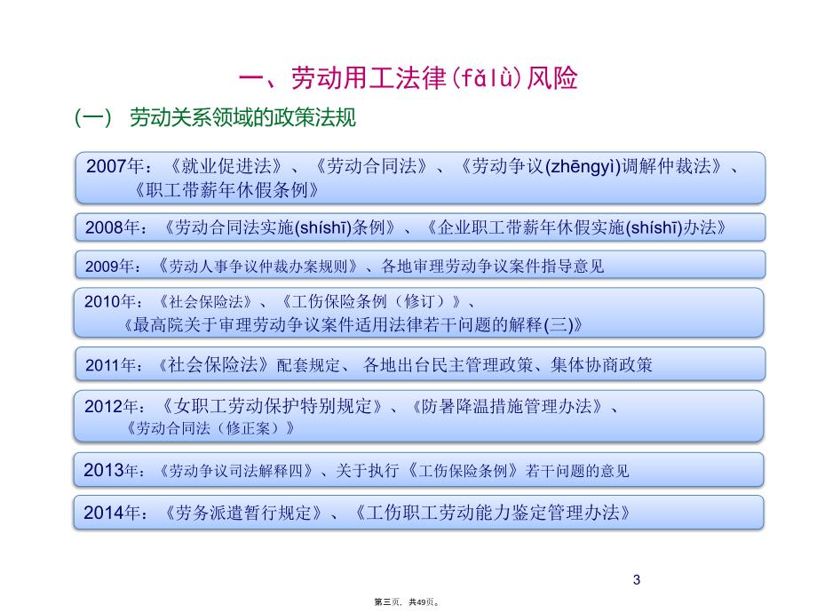 劳动用工风险与防范教学资料_第3页