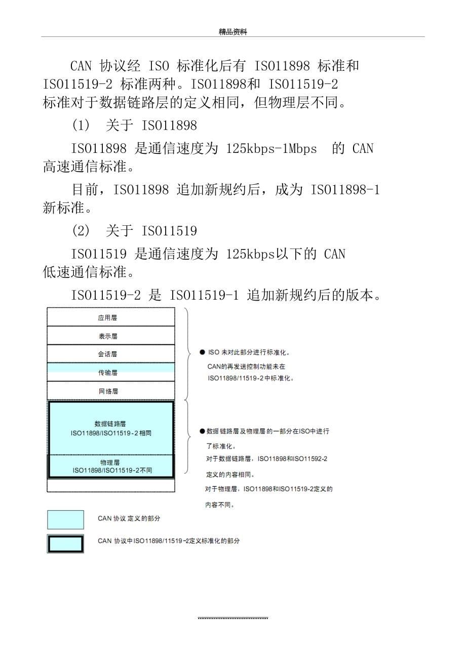 最新CANOPEN协议详解_第5页