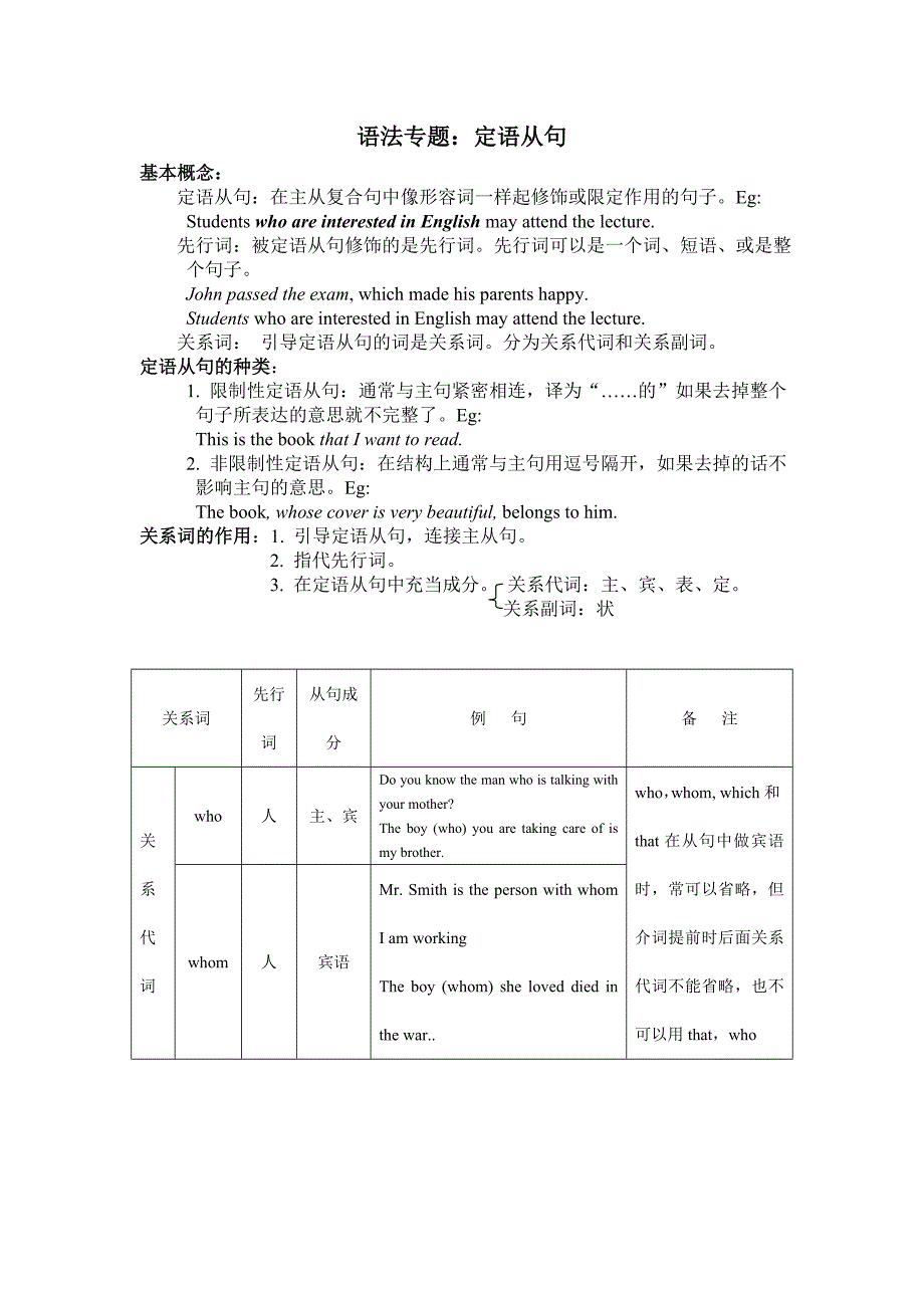 语法专题：定语从句.doc_第1页