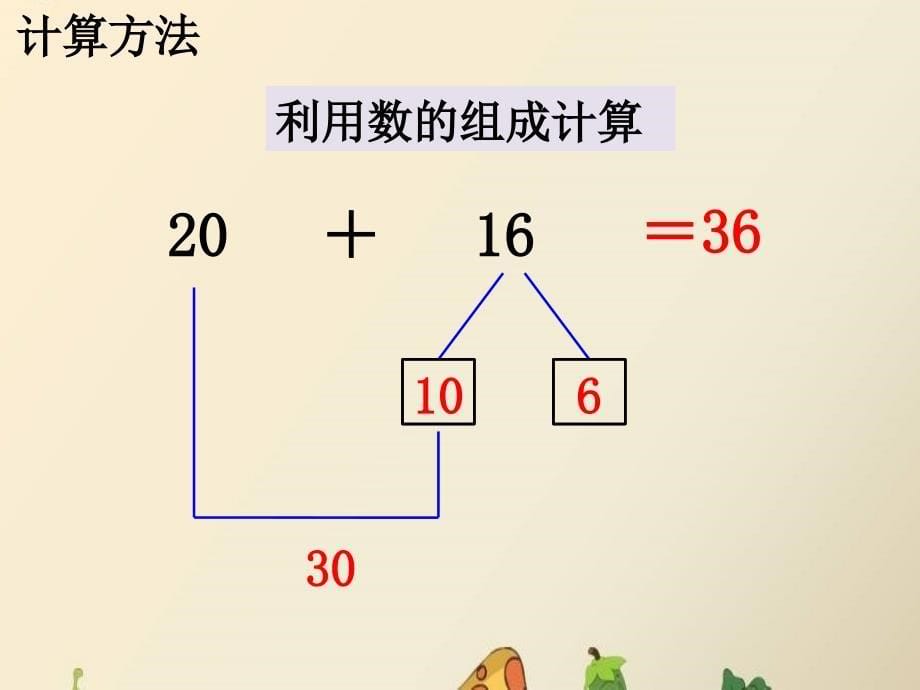 冀教版一年级下册《两位数加整十数》教学课件.ppt_第5页