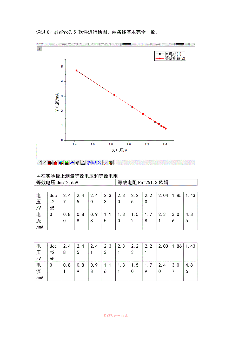 戴维南定理实验报告95081_第4页