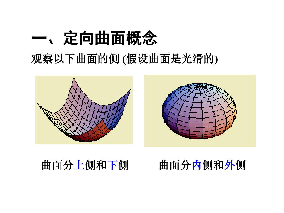 微积分课件：8-5 第二类曲面积分(对坐标的曲面积分)_第2页