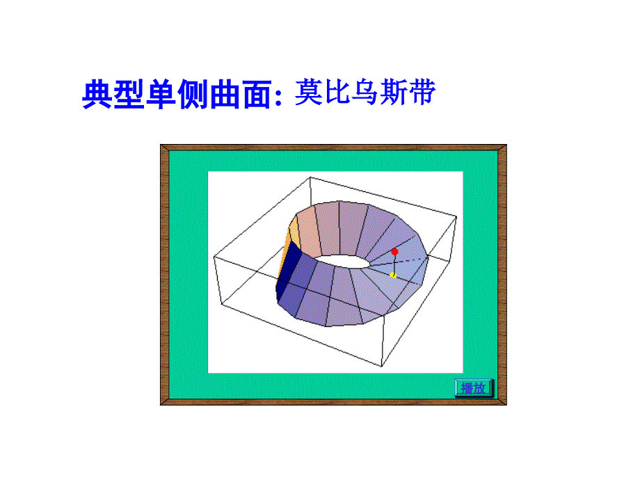 微积分课件：8-5 第二类曲面积分(对坐标的曲面积分)_第4页