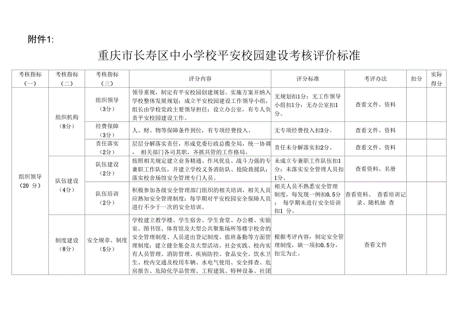 平安校园建设及考核评价体系_第1页